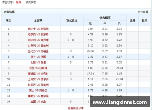 玩彩须谨慎，14场胜负彩赛果难料，彩民风险自担